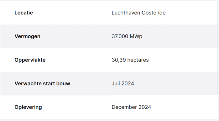 Schermafbeelding 2024-06-13 172717